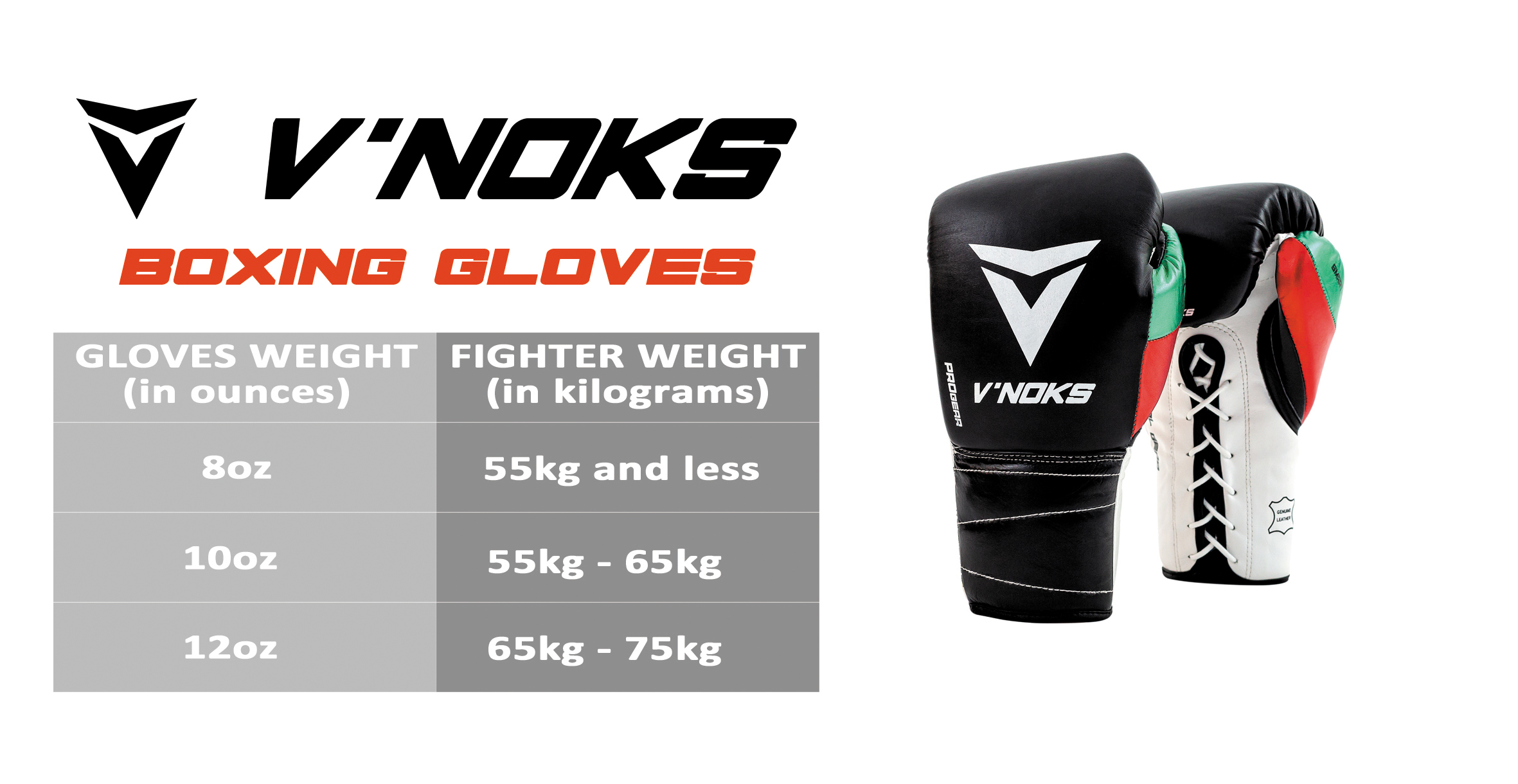 BOXING GLOVES SIZE CHART